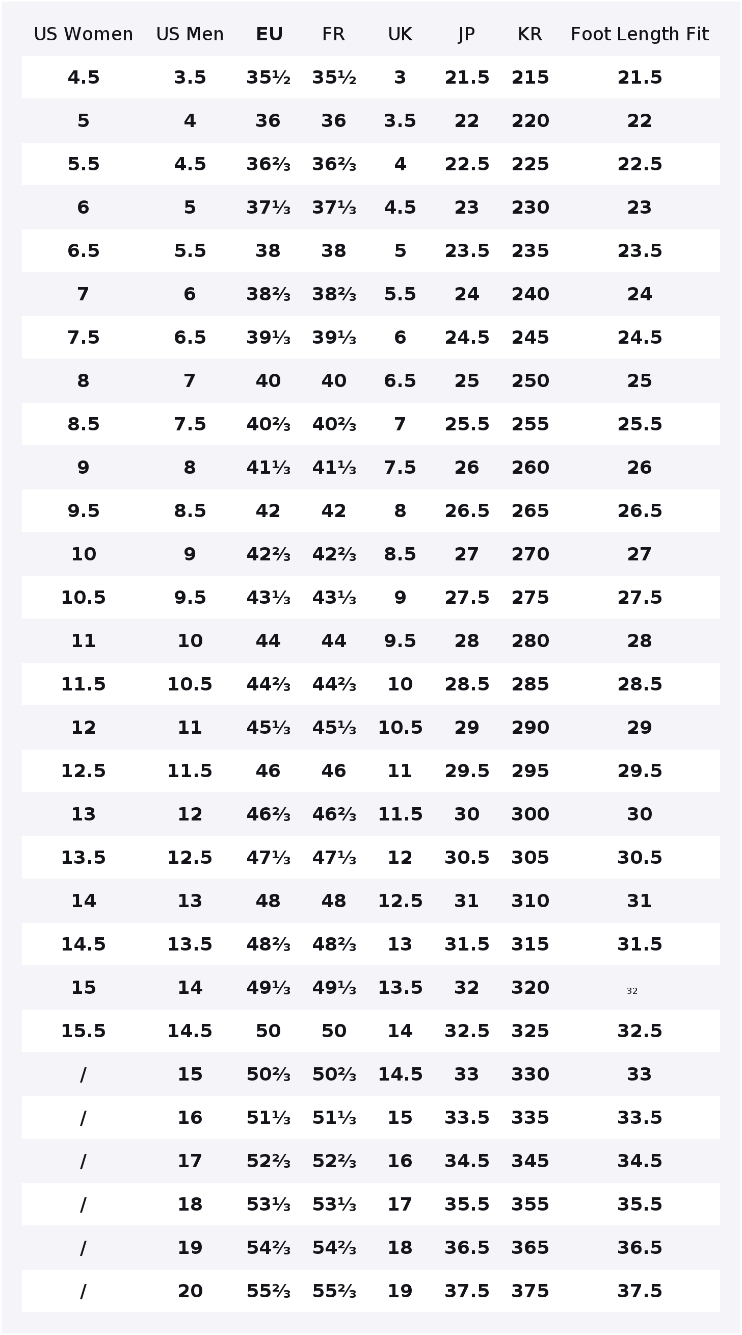 Adidas Originals Superstar 2 L - Adidas Shoes Superstar recensie en prijs